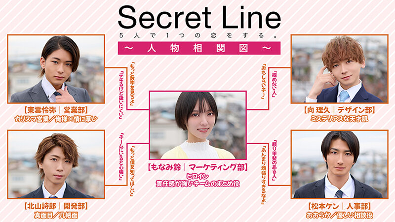 Secret Line 5人で1つの恋をする。 もなみ鈴 サンプル 3