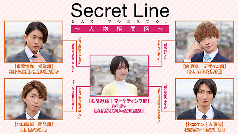 Secret Line 5人で1つの恋をする。もう’チーム’じゃいられない？ もなみ鈴 サンプル 3