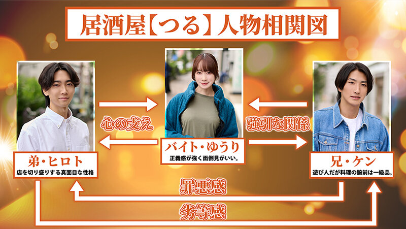 『灯りが落ちる前に』すれ違った兄弟を繋ぐ夜。寄り添った3人ー。 桐香ゆうり サンプル 3
